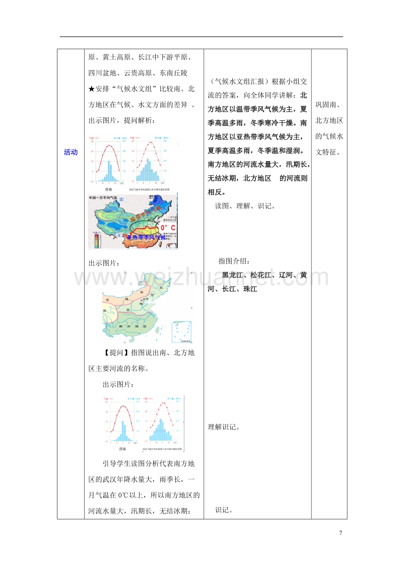 2017年八年级地理下册 第七章 活动课 认识南方地区和北方地区的区域差异教学案 商务星球版.doc_第3页