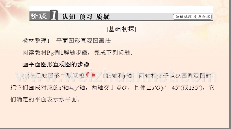 2017年高中数学第一章立体几何初步1.1.3中心投影和平行投影(略)1.1.4直观图画法课件苏教版必修2.ppt_第3页