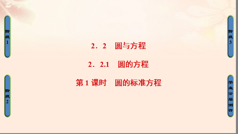 2017年高中数学第二章平面解析几何初步2.2.1圆的方程第1课时圆的标准方程课件苏教版必修2.ppt_第1页