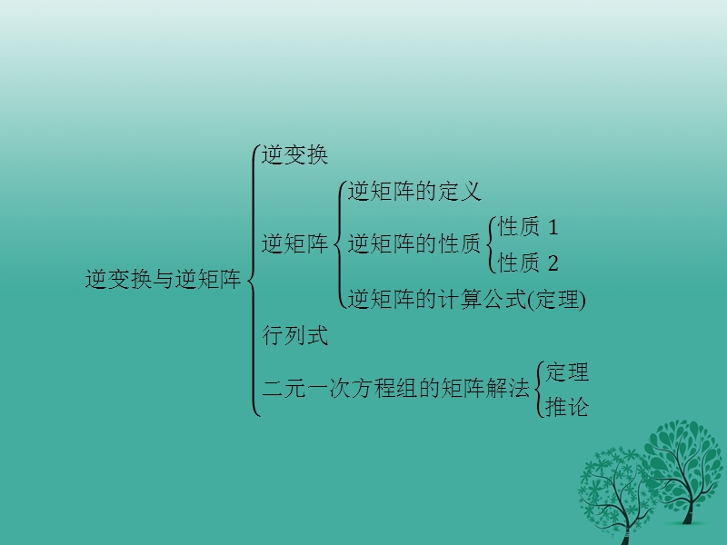 2017年高中数学第三讲逆变换与逆矩阵本讲整合课件新人教a版选修4-2.ppt_第2页