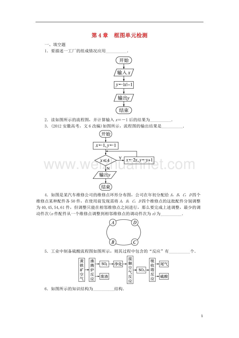 2017年高中数学 第四章 框图单元测试 苏教版选修1-2.doc_第1页