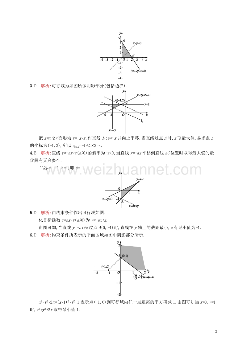 2019届高考数学一轮复习 第七章 不等式、推理与证明 考点规范练32 二元一次不等式(组)与简单的线性规划问题 文 新人教a版.doc_第3页