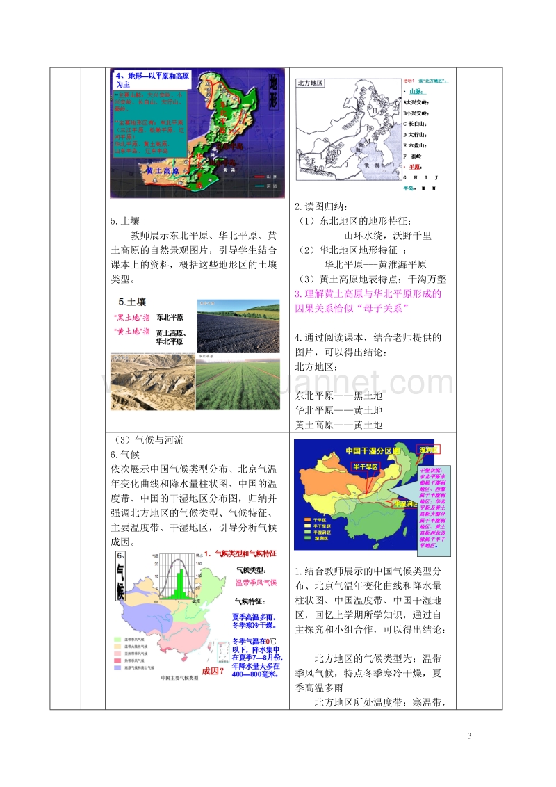 2017年八年级地理下册 6.1 北方地区 区域特征教学案 商务星球版.doc_第3页