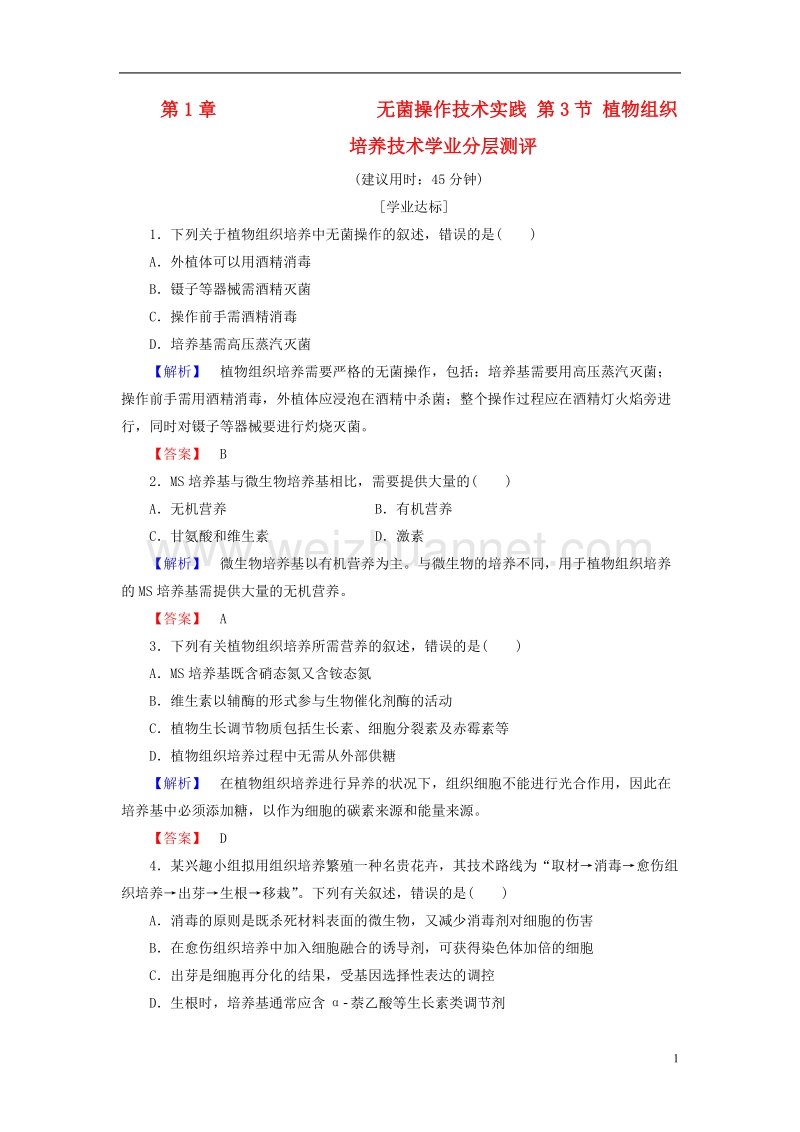 2017年高中生物 第1章 无菌操作技术实践 第3节 植物组织培养技术学业分层测评 苏教版选修1.doc_第1页