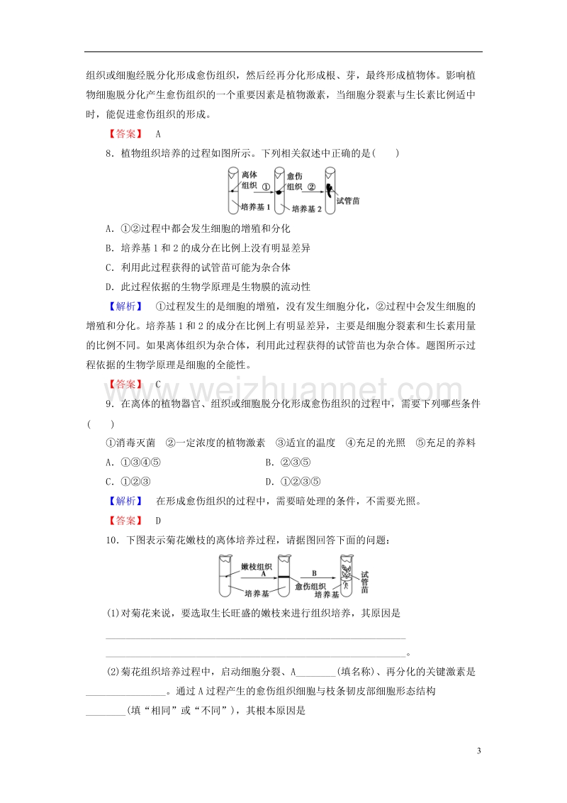 2017年高中生物 第1章 无菌操作技术实践 第3节 植物组织培养技术学业分层测评 苏教版选修1.doc_第3页