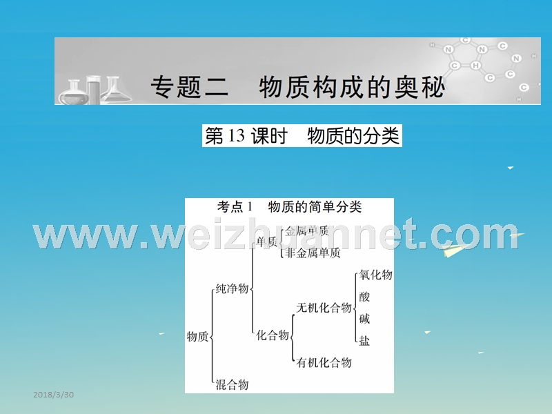 2017届中考化学 专题2 物质构成的奥秘 第13课时 物质的分类复习课件.ppt_第1页