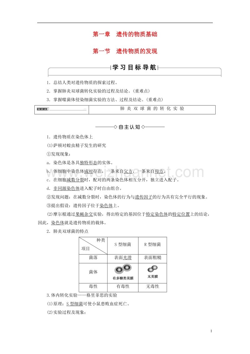 2017年高中生物 第3单元 遗传与变异的分子基础 第1章 遗传的物质基础 第1节 遗传物质的发现学案 中图版必修2.doc_第1页