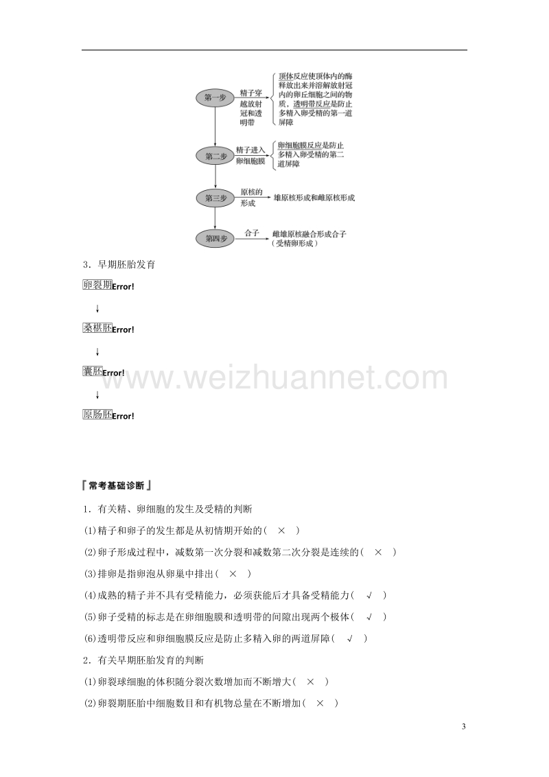 2018-2019学年高考生物大一轮复习 第十单元 现代生物科技专题 第35讲 胚胎工程与生物技术的安全性和伦理问题学案.doc_第3页