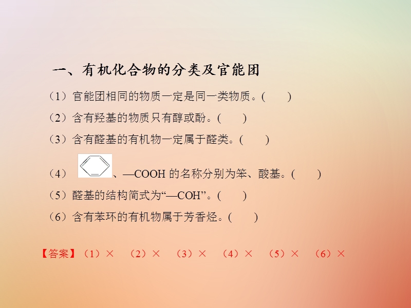 备考2018年高考化学150天全方案之排查补漏提高 专题15 有机物的组成与结构课件.ppt_第3页