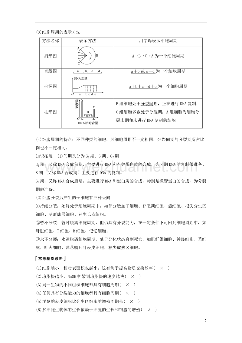 2018-2019学年高考生物大一轮复习 第四单元 细胞的生命历程 第11讲 细胞的增殖学案.doc_第2页