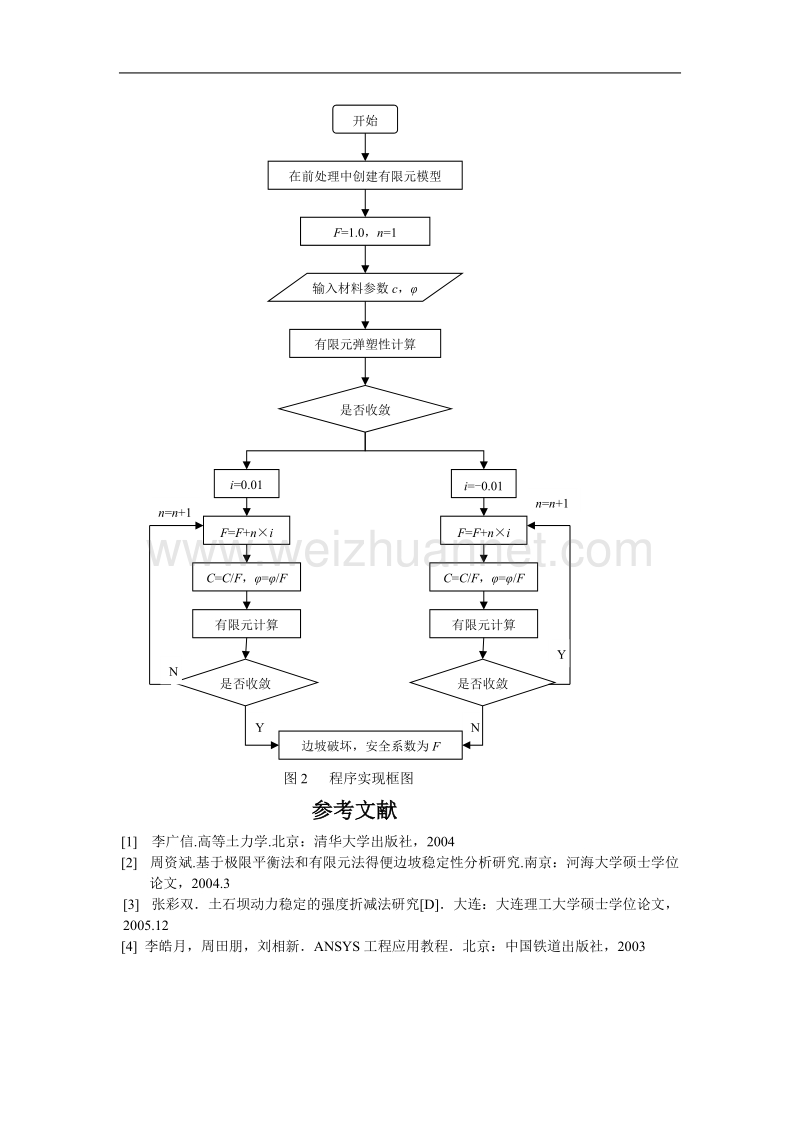 有限元强度折减系数法分析边坡稳定性.doc_第3页