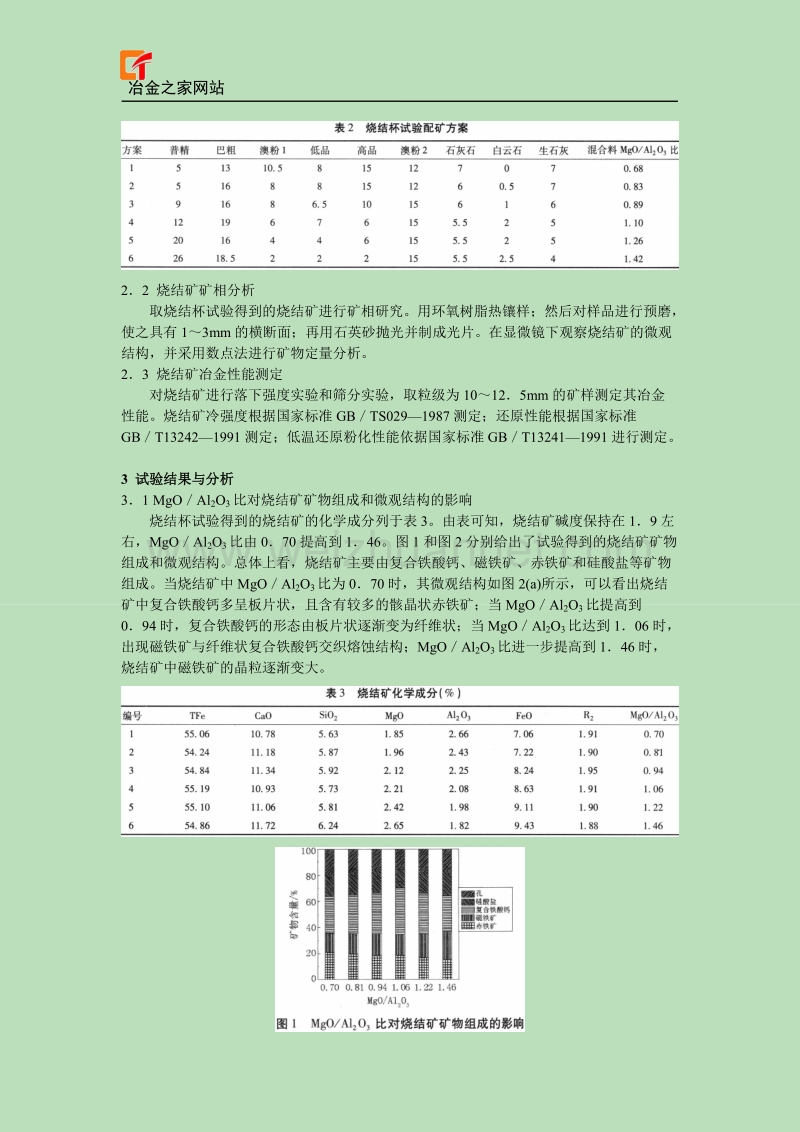 mgoal_2o_3比对烧结矿矿物组成及冶金性能的影响.doc_第2页