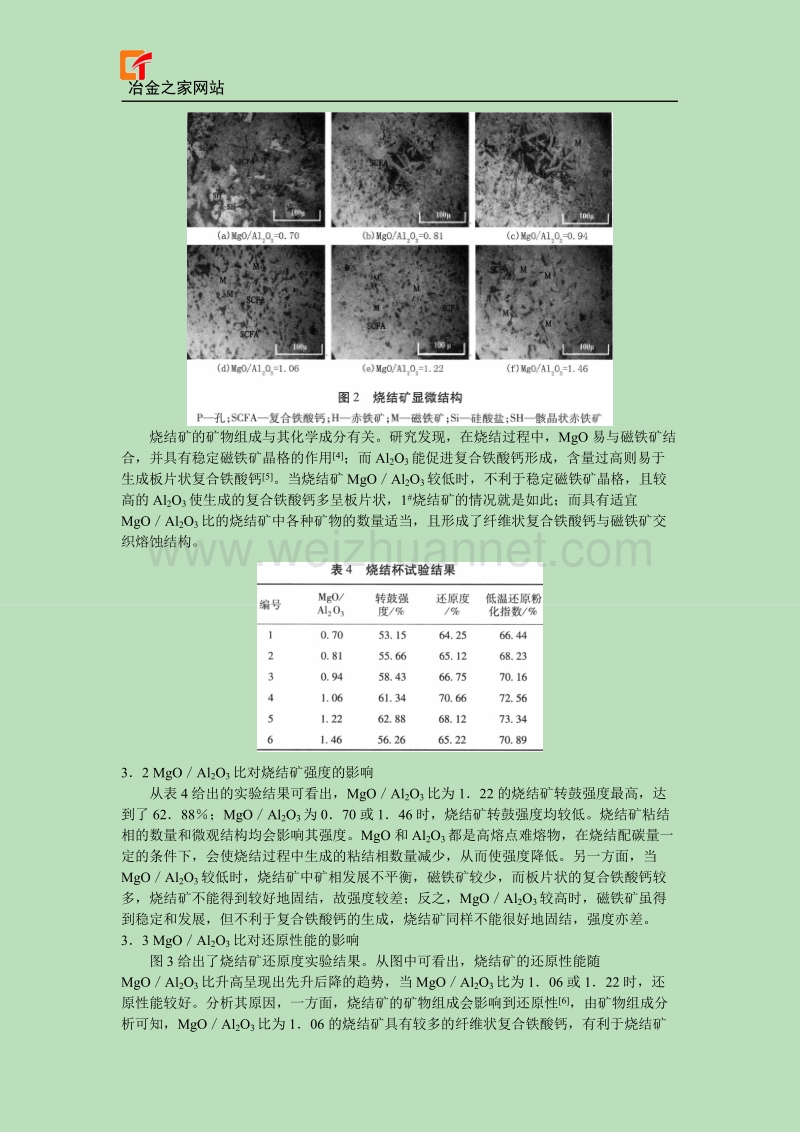 mgoal_2o_3比对烧结矿矿物组成及冶金性能的影响.doc_第3页