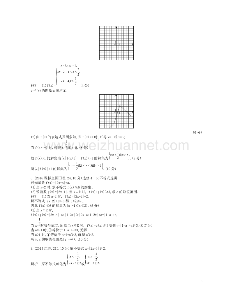 （江苏专版）2019版高考数学一轮复习 第二十二章 选修4系列 22.3 不等式选讲讲义.doc_第3页