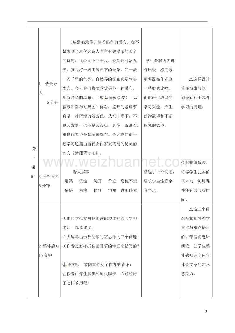 江苏省连云港市七年级语文下册 第五单元 第17课《紫藤萝瀑布》教案 新人教版.doc_第3页