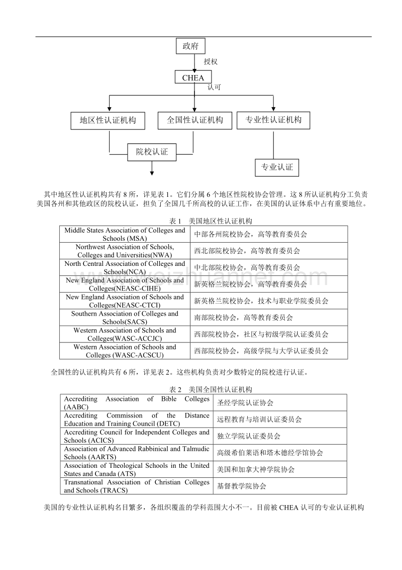 美国高等教育认证制度及其对我国的启示.doc_第3页