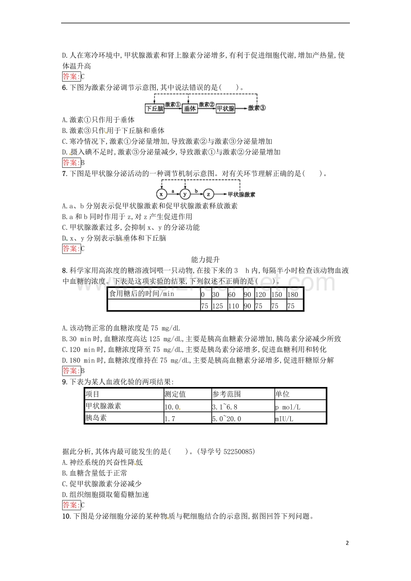 2017年高中生物 第2章 动物和人体生命活动的调节 第2节 通过激素的调节课时训练 新人教版必修3.doc_第2页