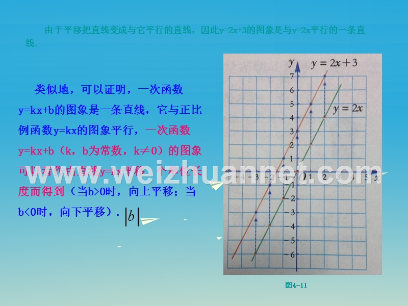 【名校课堂】2017八年级数学下册 4.3 一次函数的图象 第2课时 一次函数的图象和性质课件 （新版）湘教版.ppt_第3页