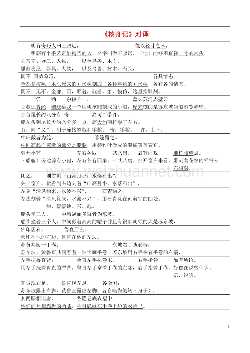 2017年八年级语文上册 第五单元 第23课《核舟记》古今文言文现代文对译 新人教版.doc_第1页