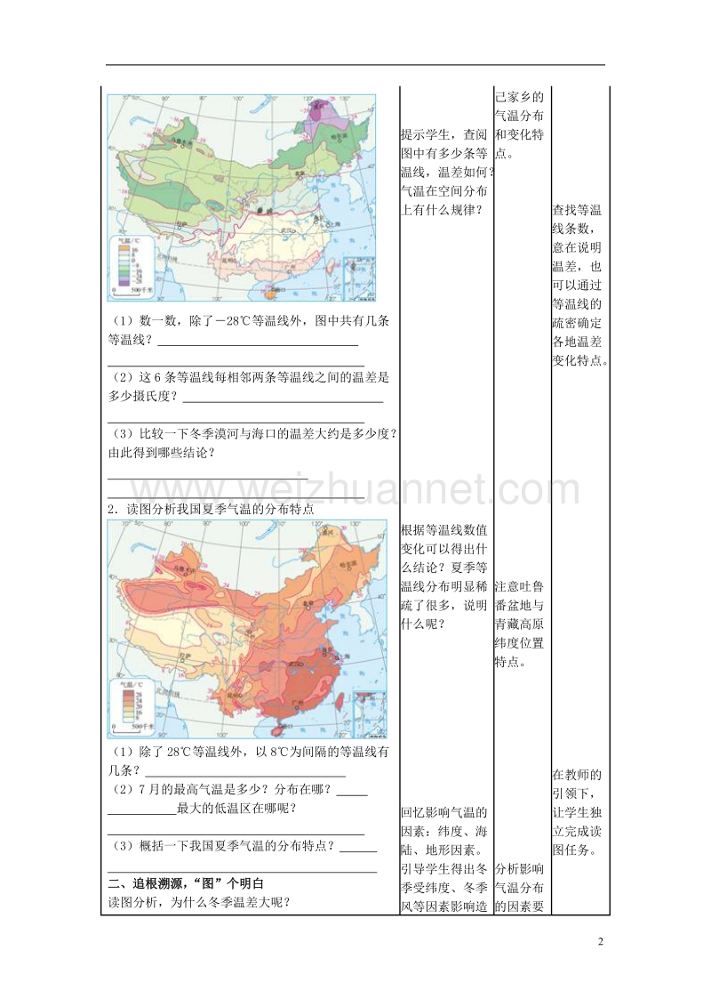 2017年八年级地理上册 第二章 第二节 气候 冬季南北温差大 夏季南北普遍高温教学案 新人教版.doc_第2页