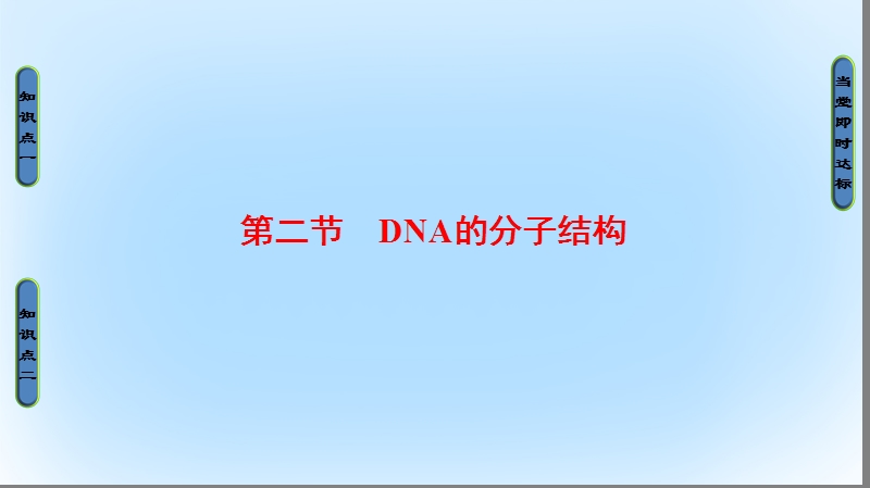 2017年高中生物 第3单元 遗传与变异的分子基础 第1章 遗传的物质基础 第2节 dna的分子结构课件 中图版必修2.ppt_第1页