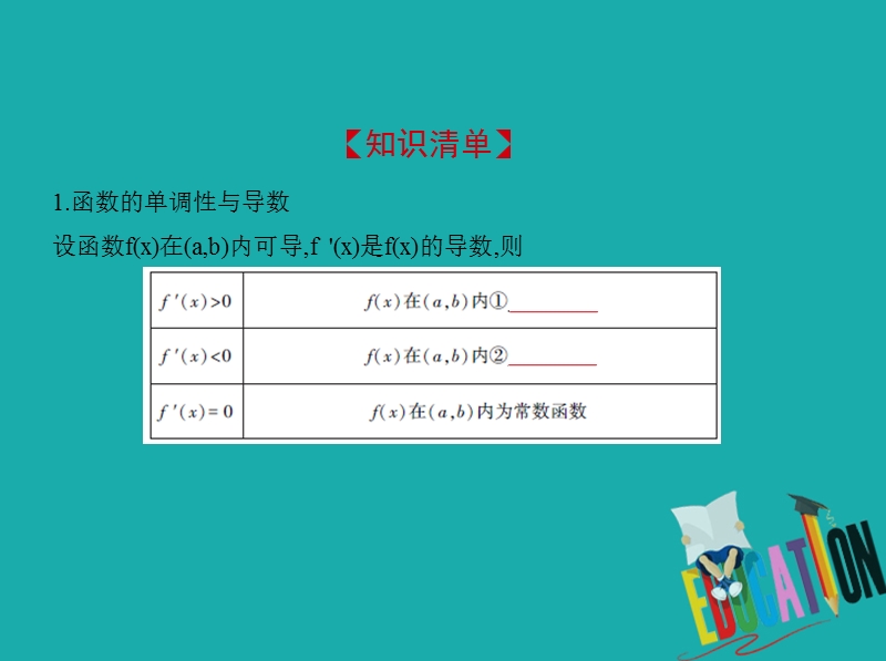 （江苏专版）2019版高考数学一轮复习 第九章 导数及其应用 9.2 利用导数研究函数的单调性和极大(小)值课件.ppt_第2页