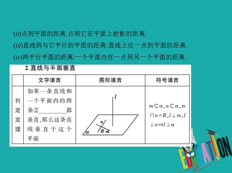 （江苏专版）2019版高考数学一轮复习 第十三章 立体几何 13.3 垂直的判定与性质课件.ppt_第3页