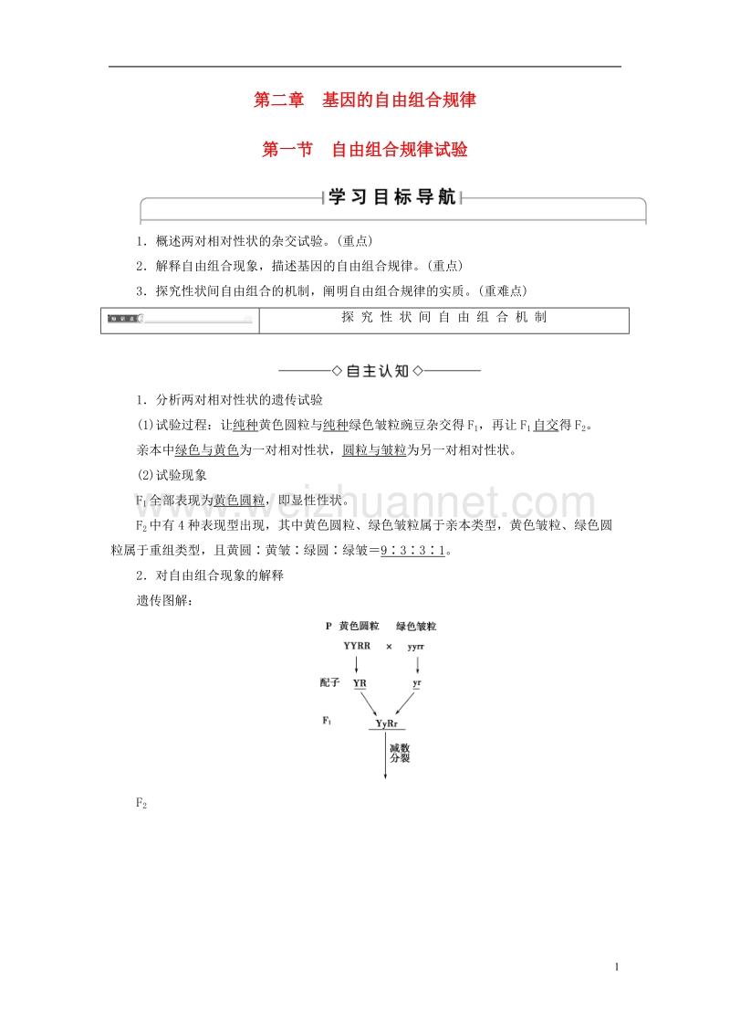 2017年高中生物 第2单元 遗传的基本定律 第2章 基因的自由组合规律 第1节 自由组合规律试验学案 中图版必修2.doc_第1页