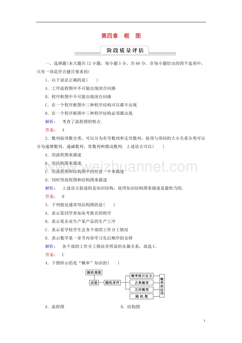 2017年高中数学第四章框图章末高效整合新人教a版选修1-2.doc_第1页