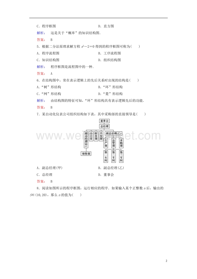 2017年高中数学第四章框图章末高效整合新人教a版选修1-2.doc_第2页