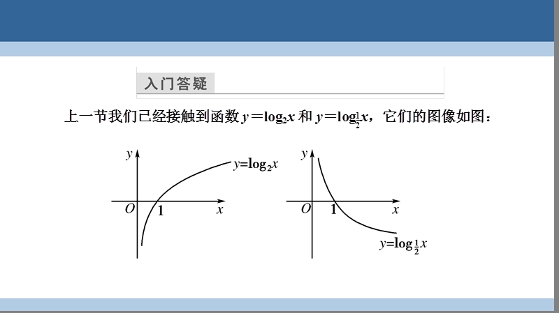 2017年高中数学第三章指数函数和对数函数3.5.3对数函数的图像和性质课件北师大版必修1.ppt_第3页