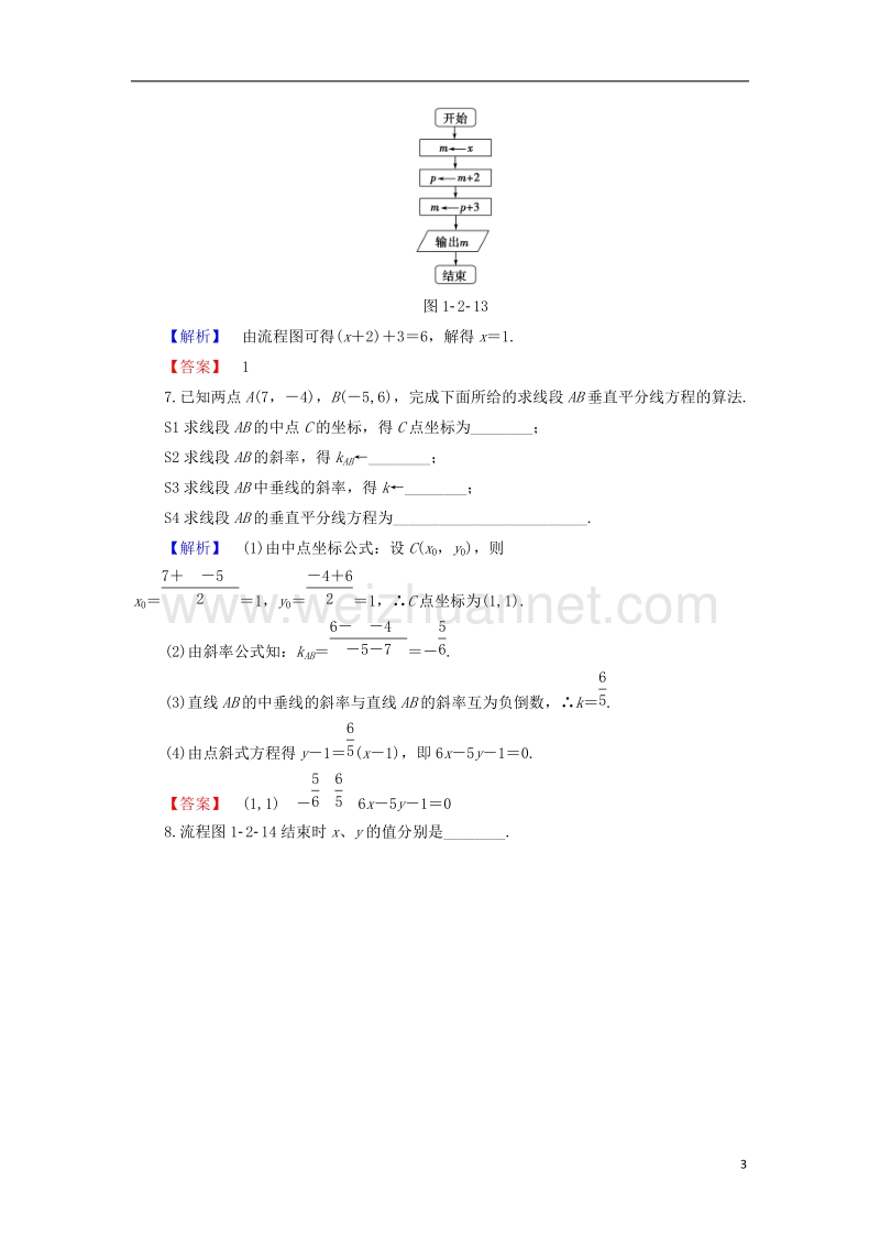 2017年高中数学学业分层测评2苏教版必修3.doc_第3页