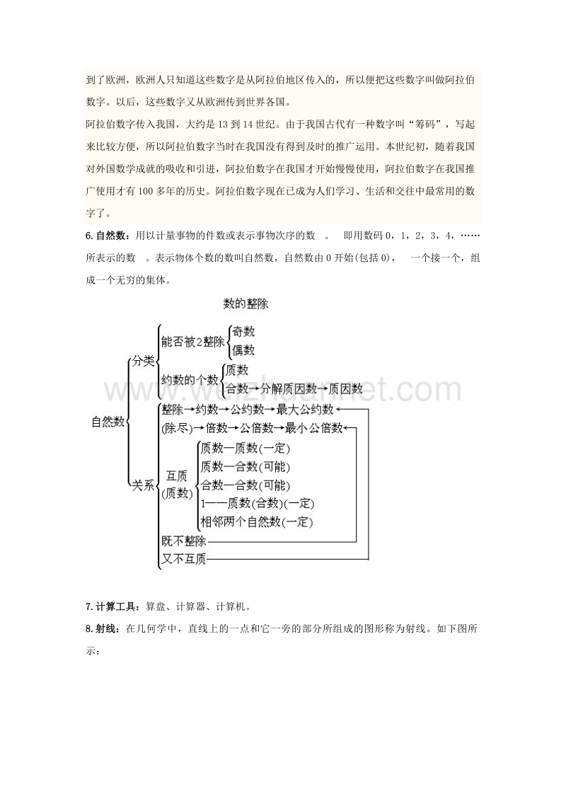 四年级上数学综合试卷【数学】小学四年级上册数学知识点归纳人教新课标.doc_第2页