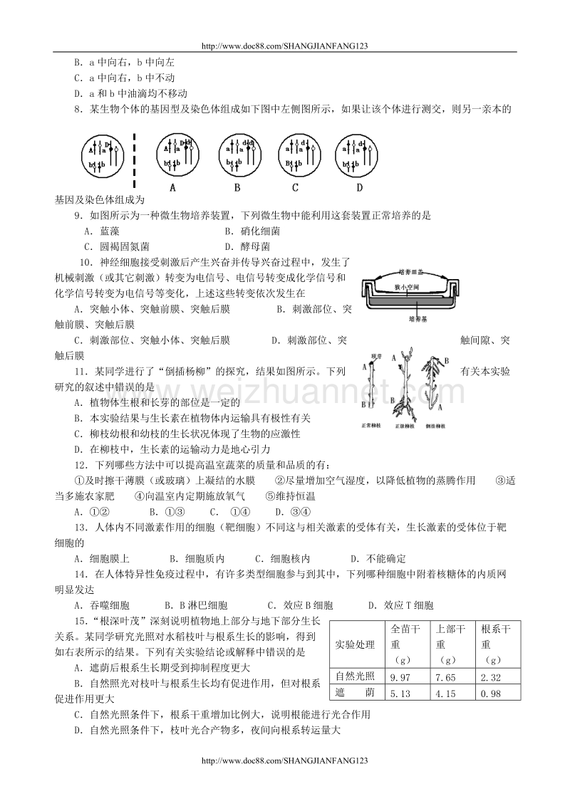 高考生物综合模拟练习七.doc_第2页