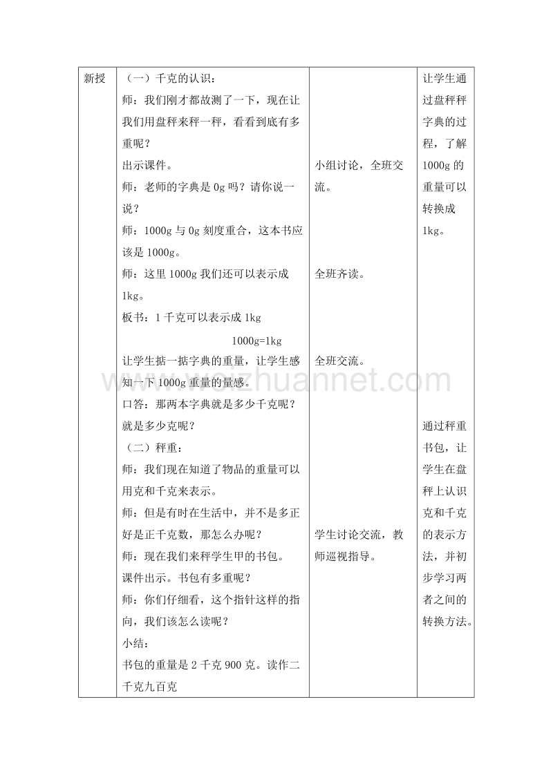 2016沪教版二年级数学下册 四、应用 克、千克与计算 教案设计.doc_第2页