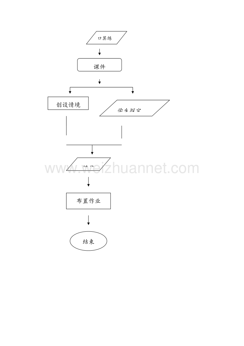 一年级数学上册教案 5.加法和减法（一）第三课时（北京课改版）.doc_第3页