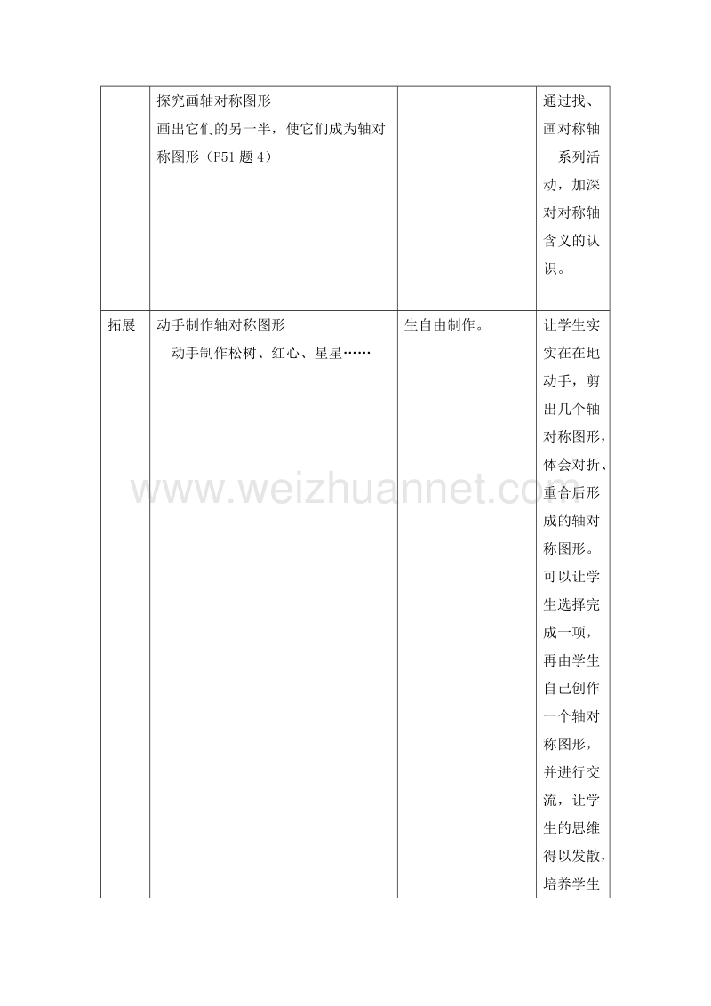 2016沪教版二年级数学下册 五、几何小实践 轴对称 教案设计.doc_第3页