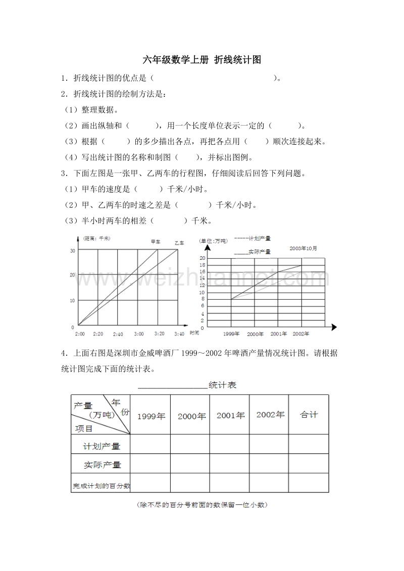 六年级数学下册 一课一练 折线统计图2 人教新课标.doc_第1页