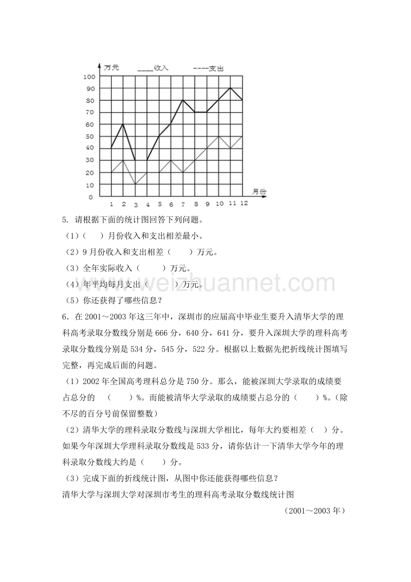 六年级数学下册 一课一练 折线统计图2 人教新课标.doc_第2页