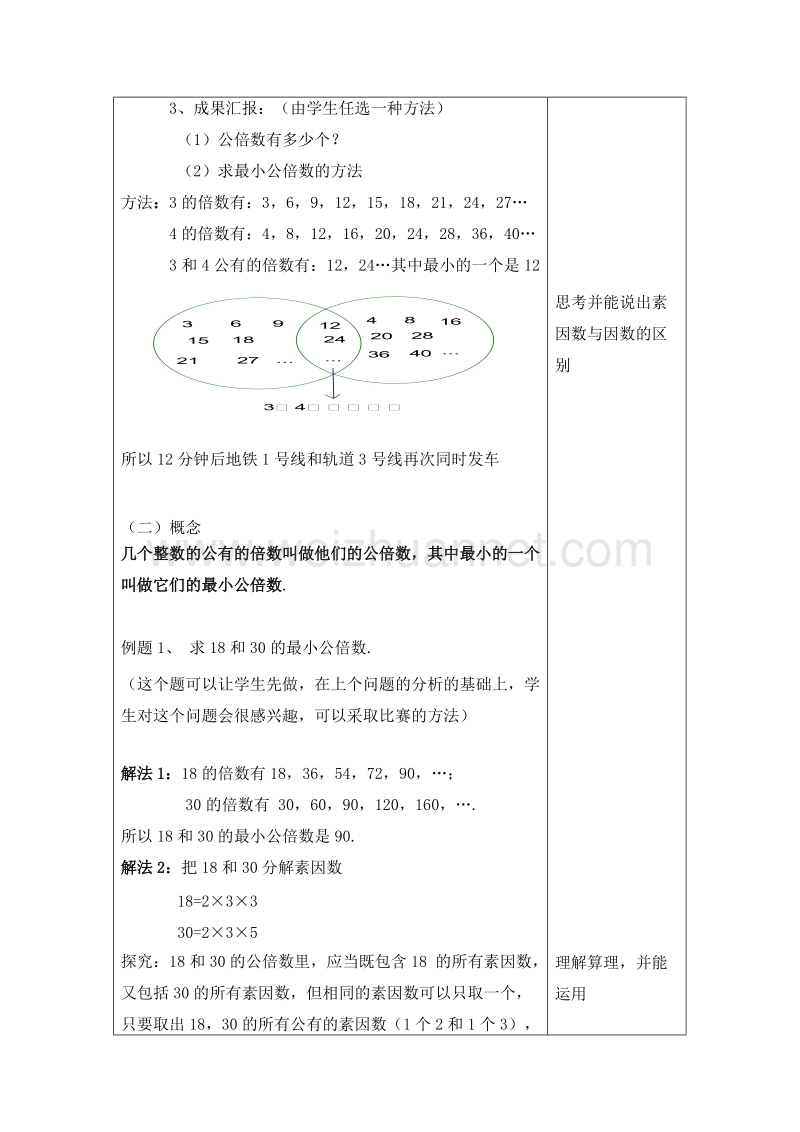 （沪教版） 2015秋六年级数学上册  《公倍数与最小公倍数》教案.doc_第2页