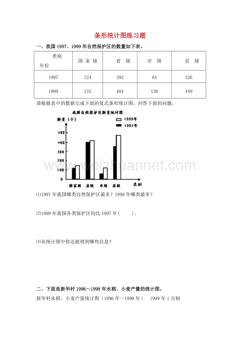 （人教新课标 ）四年级数学下册第8单元《平均数与条形统计图》试题.doc_第1页