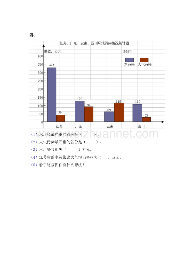 （人教新课标 ）四年级数学下册第8单元《平均数与条形统计图》试题.doc_第3页