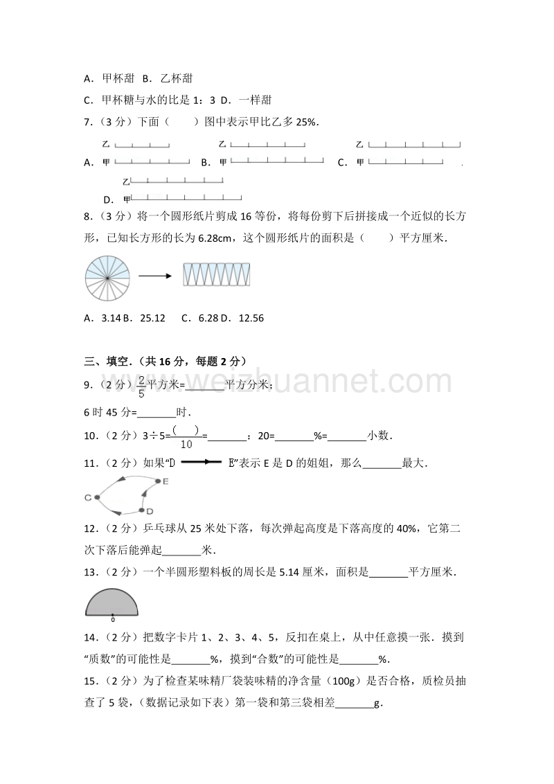 北京市海淀区四季青学区六年级（上）期末数学试卷.doc_第2页