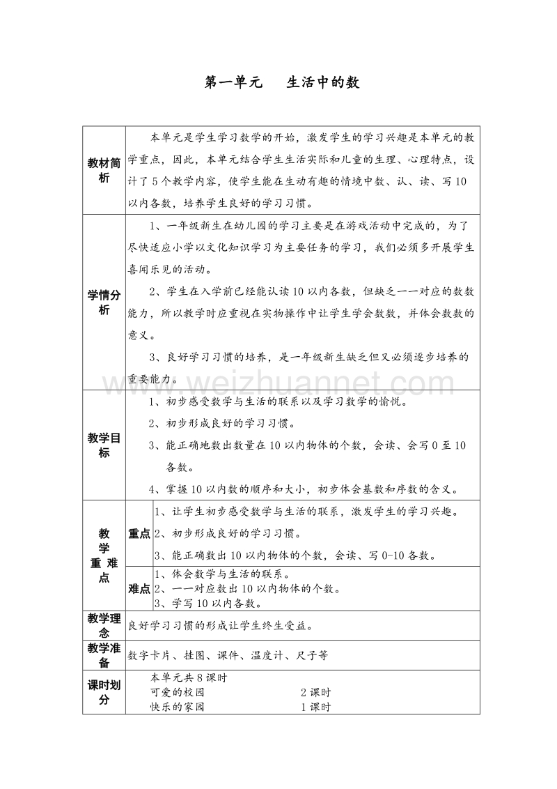 （北师大版） 2015秋一年级数学上册 第一单元《生活中的数》教案.doc_第1页