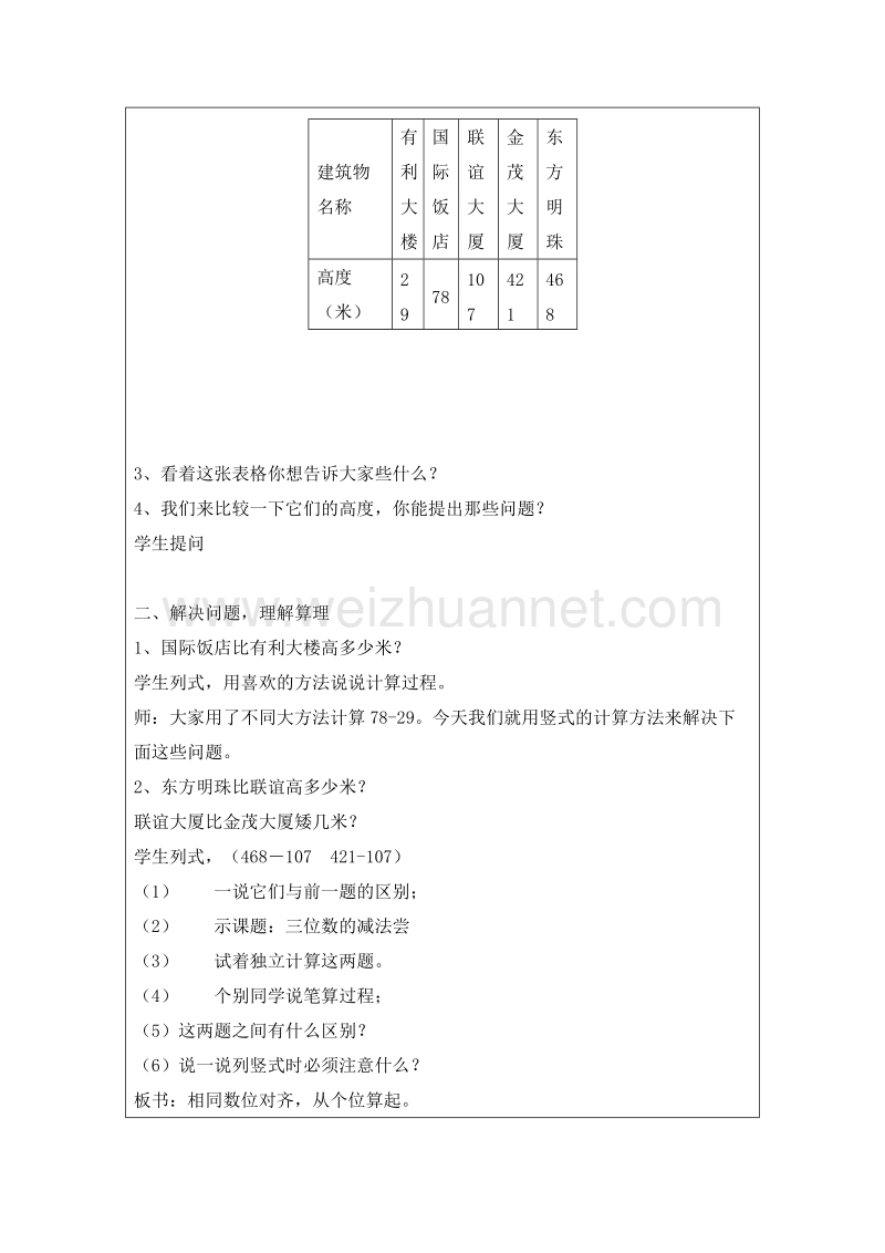 2016春沪教版二年级数学下册 第三单元 三位数的减法（竖式计算） 教案.doc_第2页