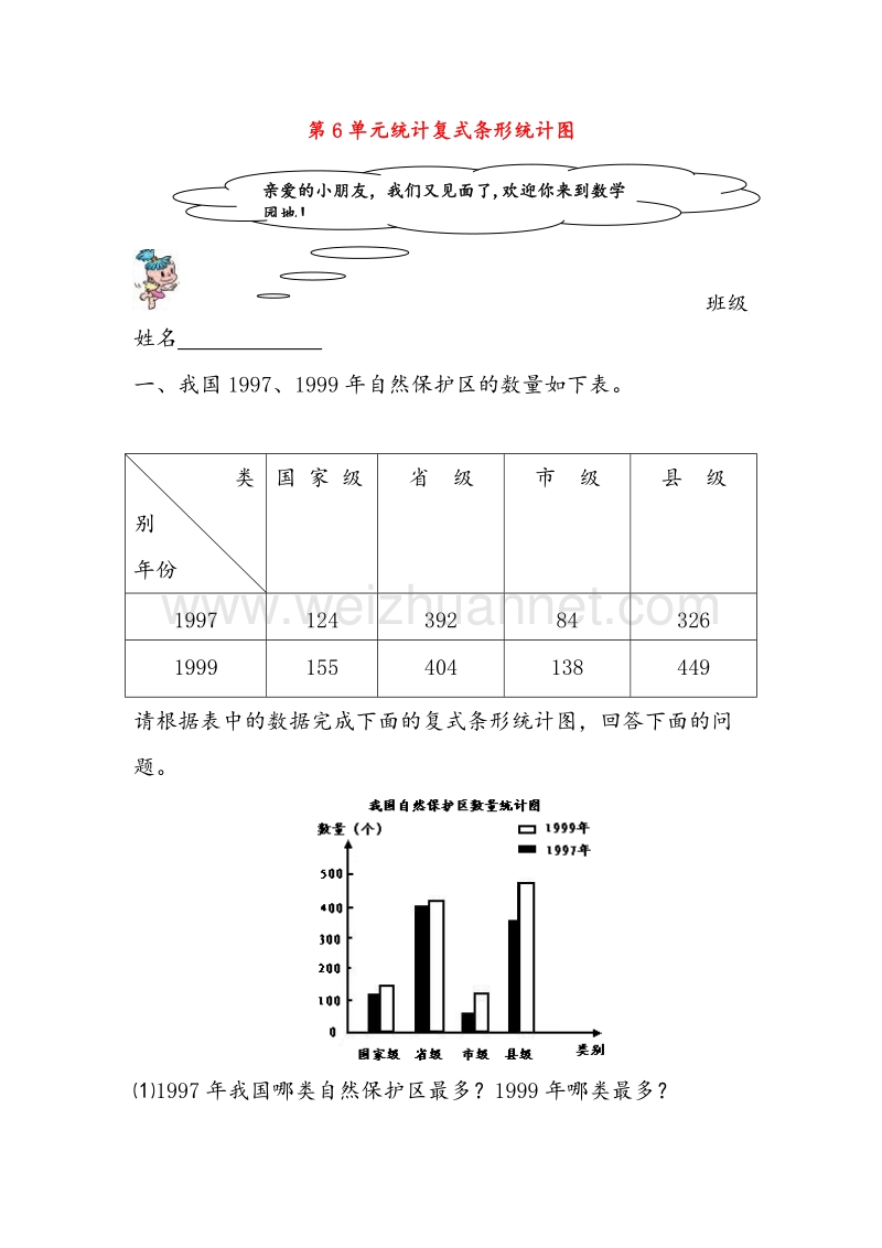 （人教新课标）2017秋四年级数学上册同步练习 第6单元统计复式条形统计图检题（无答案）.doc_第1页