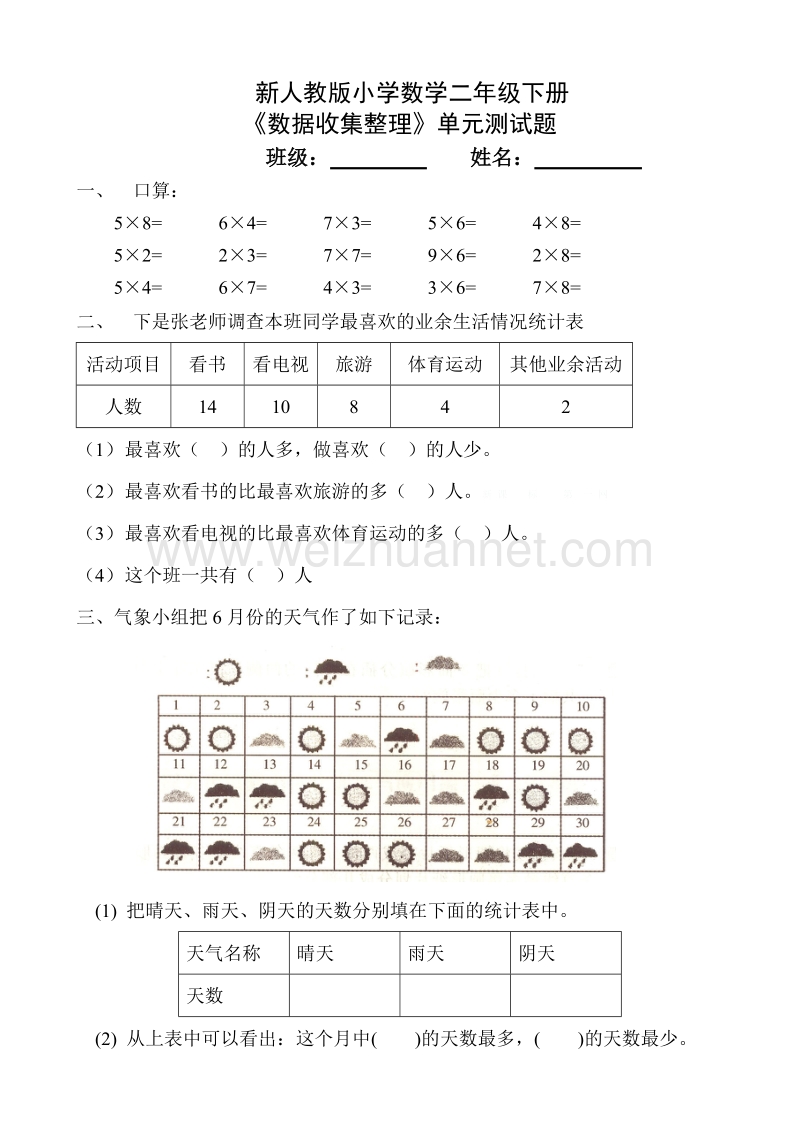 二年级下数学单元测试人教版小学数学二年级下册第1单元测试题人教新课标.doc_第1页