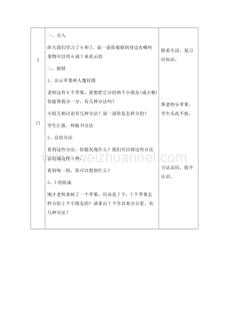 (人教标准版)一年级数学上册教案 第五单元 6~10的认识和加减法 6、7的组成1.doc_第2页