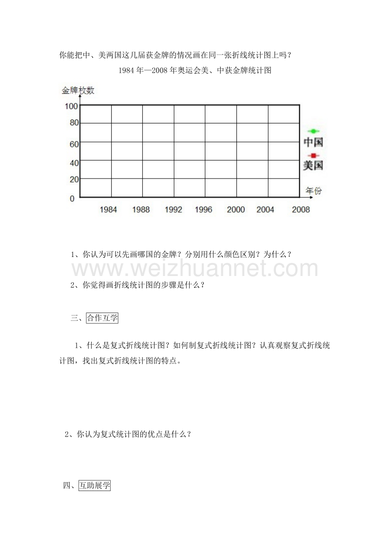 2016西师大版数学五下《复式折线统计图》导学案.doc_第2页