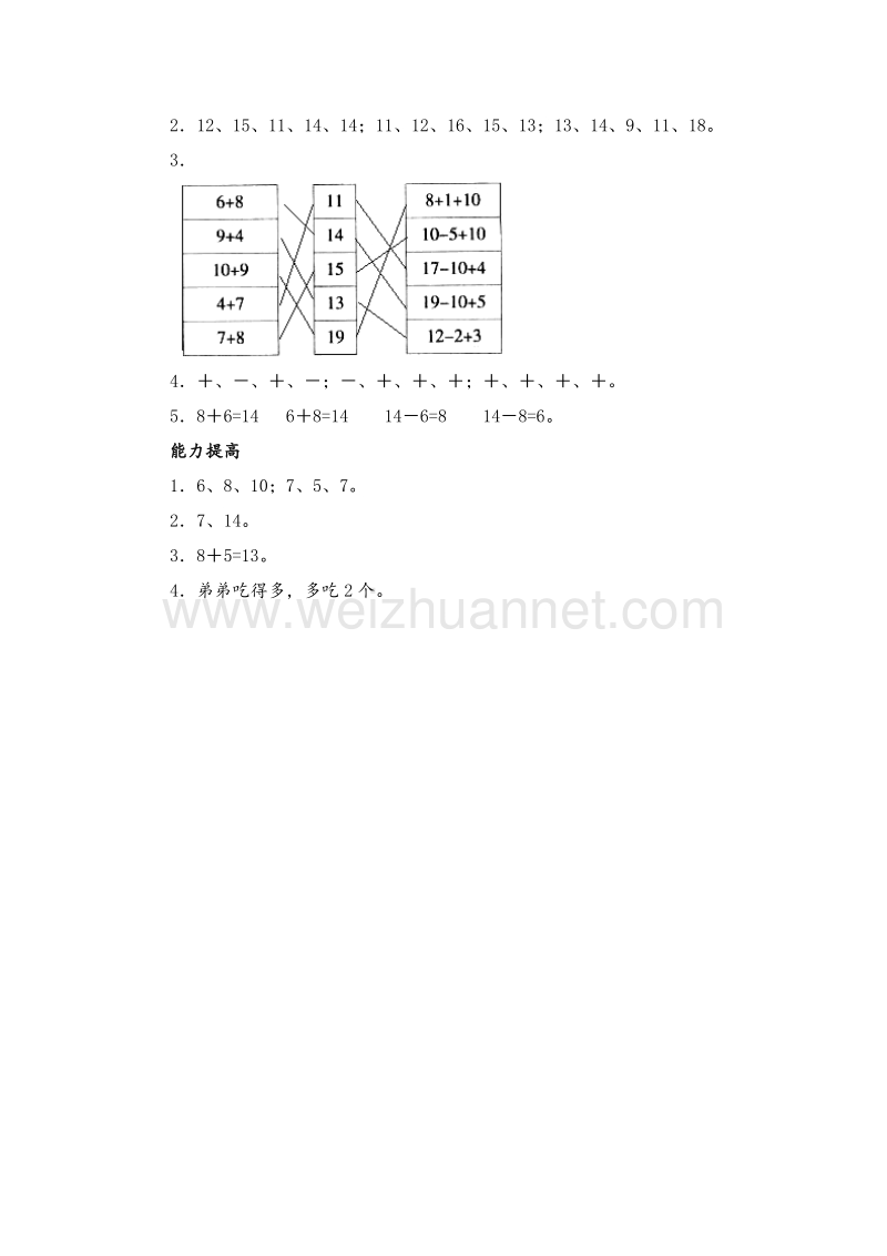 一年级数学上册《8、7、6加几》单元测试2︳人教新课标.doc_第3页